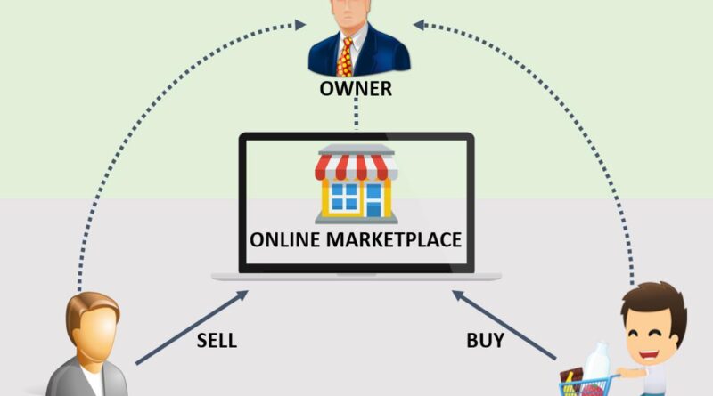 How do online marketplace make money